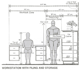 Space Planning